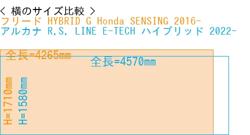 #フリード HYBRID G Honda SENSING 2016- + アルカナ R.S. LINE E-TECH ハイブリッド 2022-
